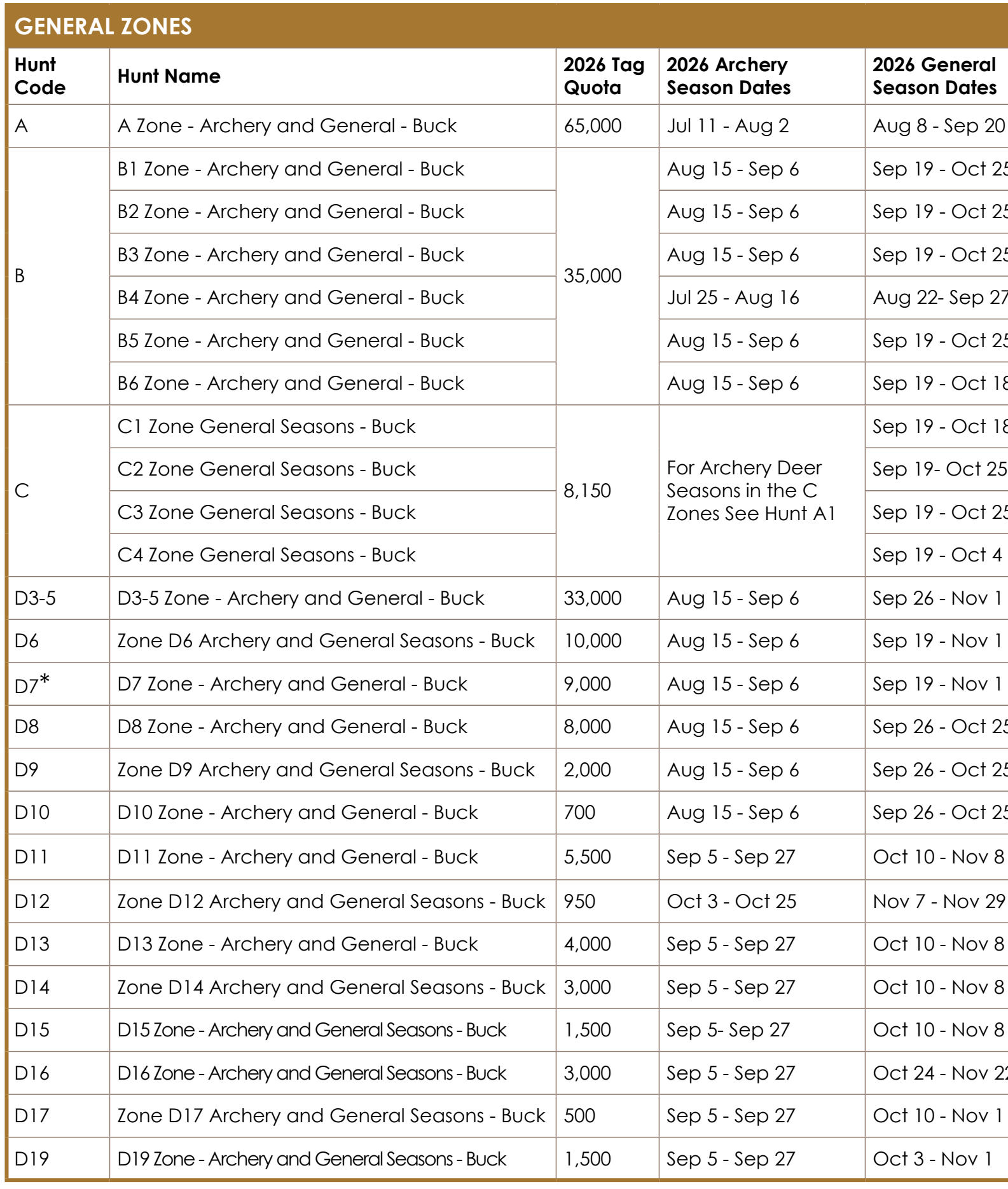 the highlighted excerpt of page 66
