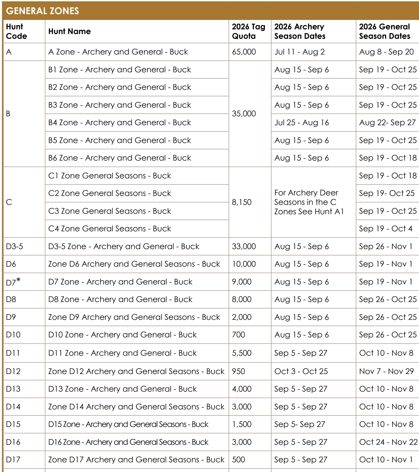 the highlighted excerpt of page 66