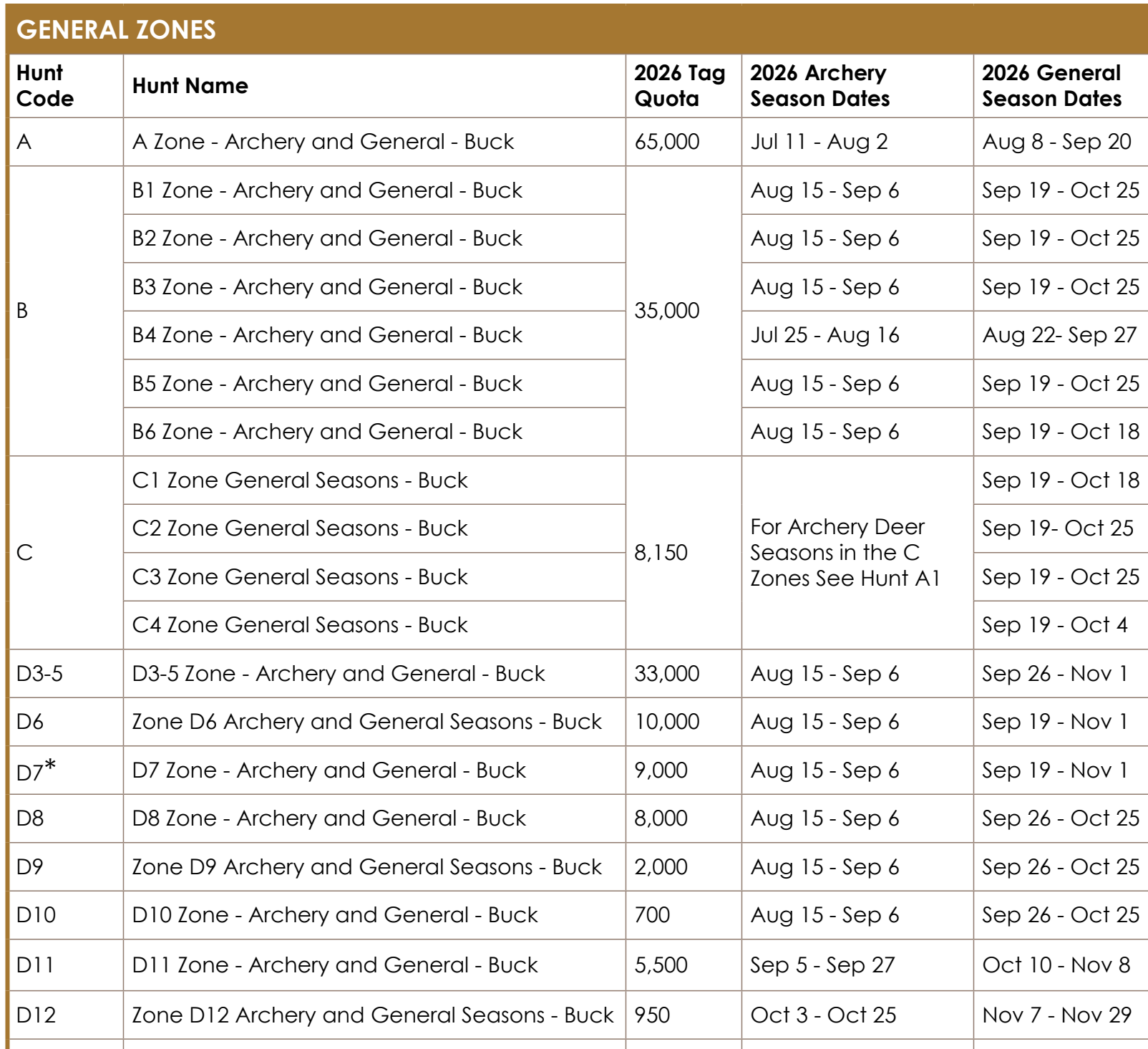 the highlighted excerpt of page 66