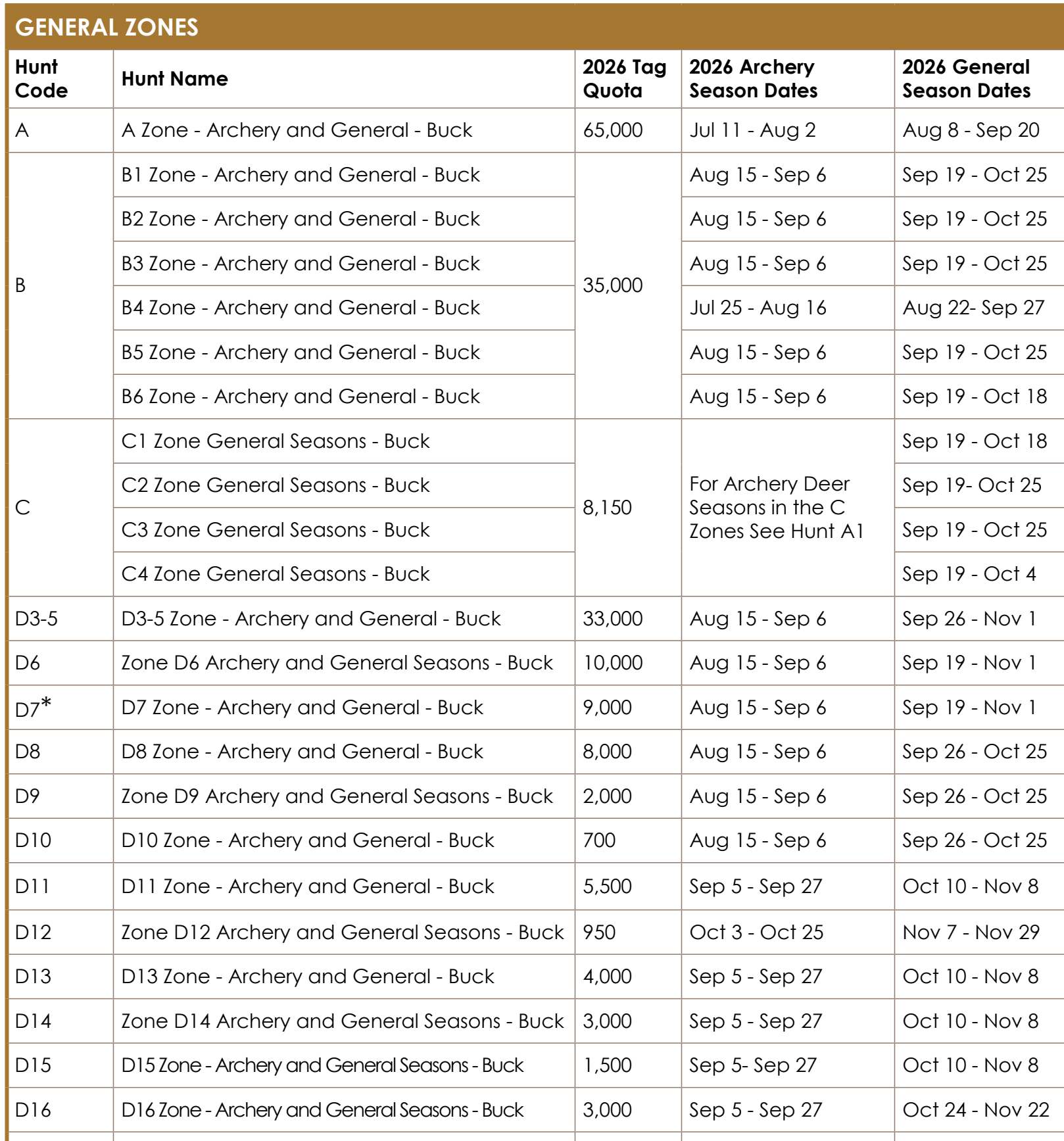 the highlighted excerpt of page 66