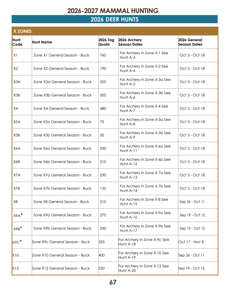 page 67 of ca_regs.pdf
