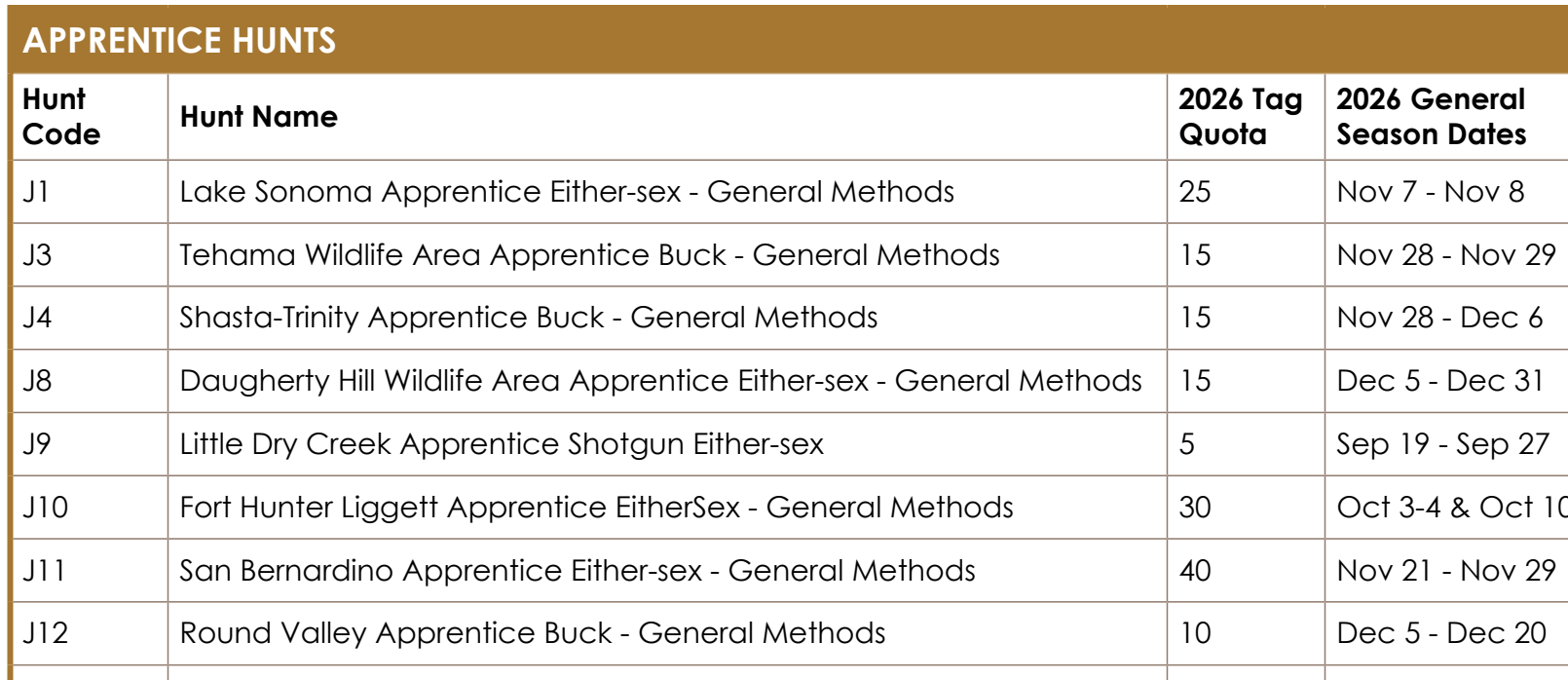 the highlighted excerpt of page 69