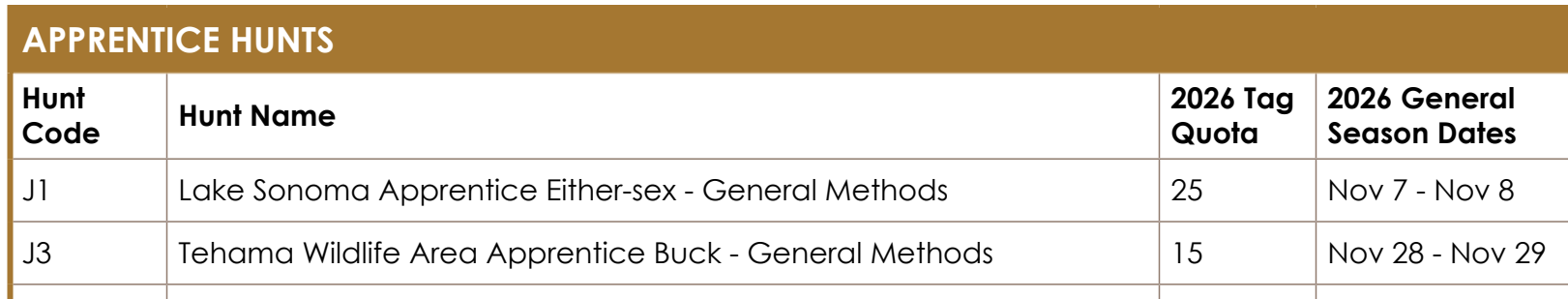 the highlighted excerpt of page 69