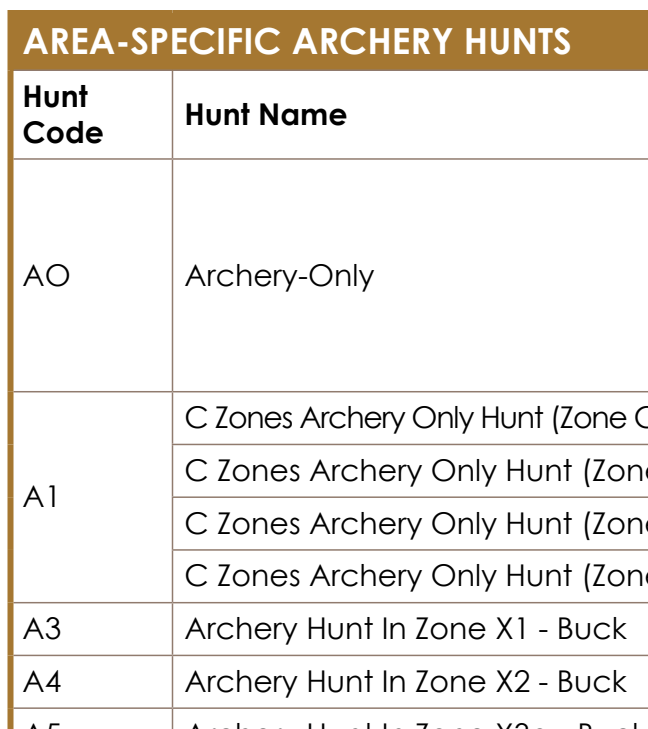 the highlighted excerpt of page 70