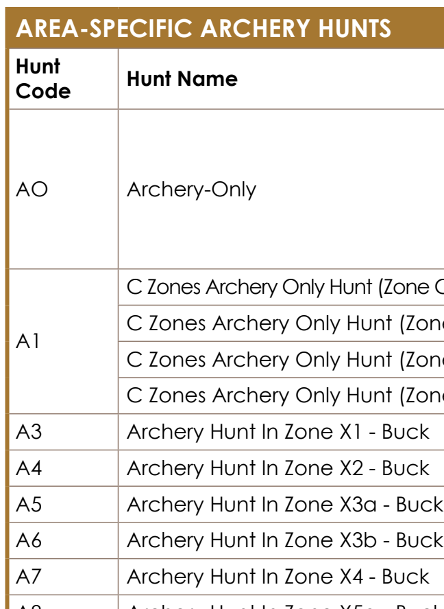 the highlighted excerpt of page 70