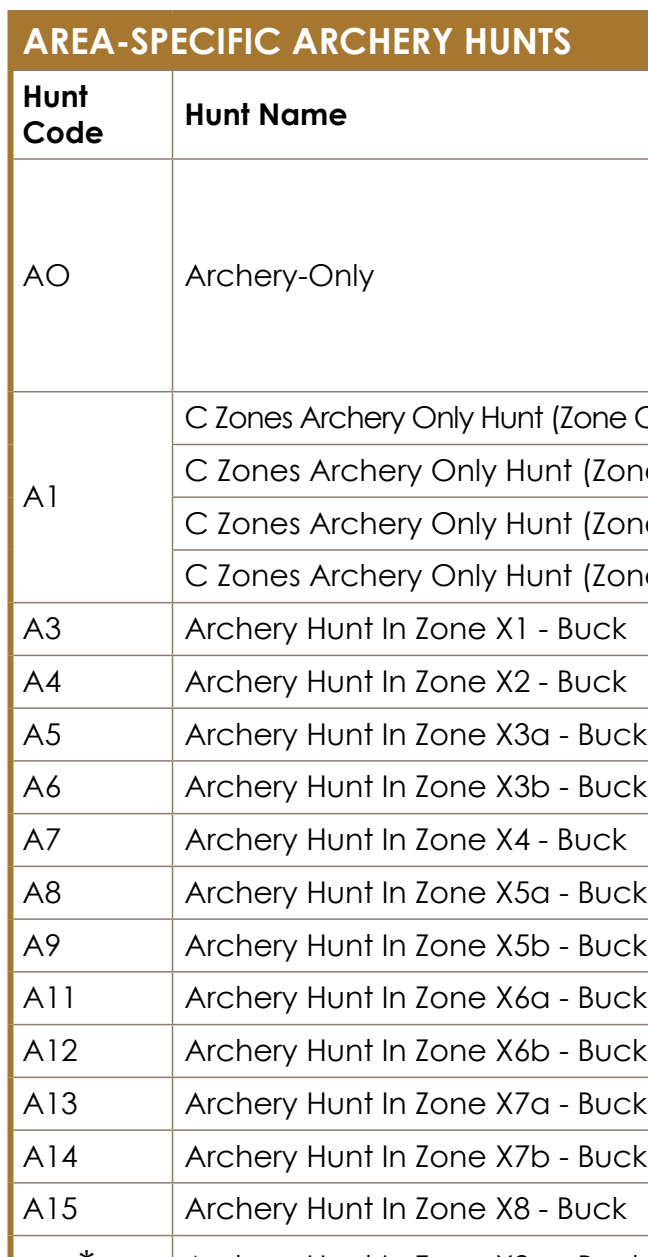 the highlighted excerpt of page 70