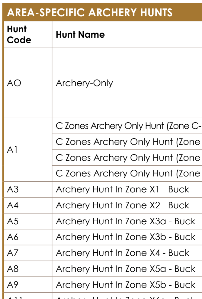 the highlighted excerpt of page 70