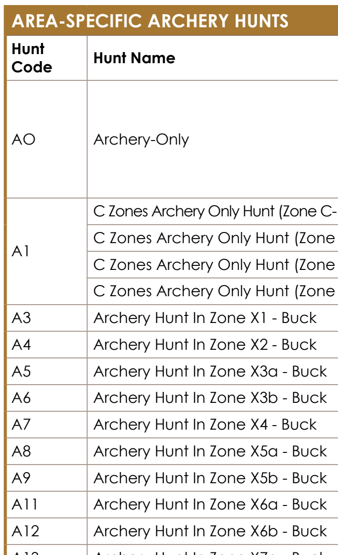 the highlighted excerpt of page 70