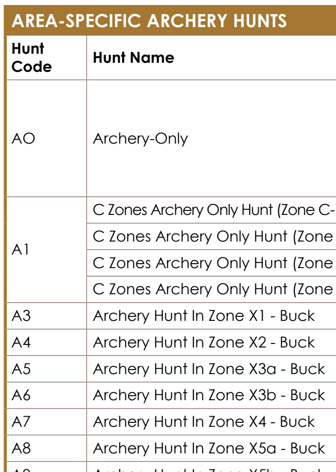 the highlighted excerpt of page 70