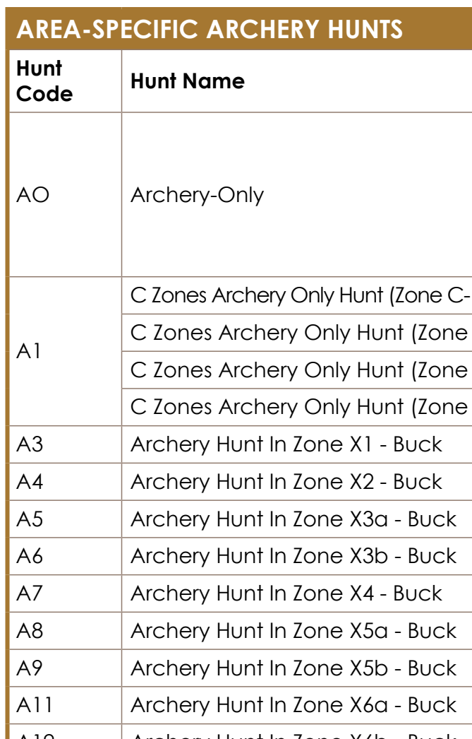 the highlighted excerpt of page 70