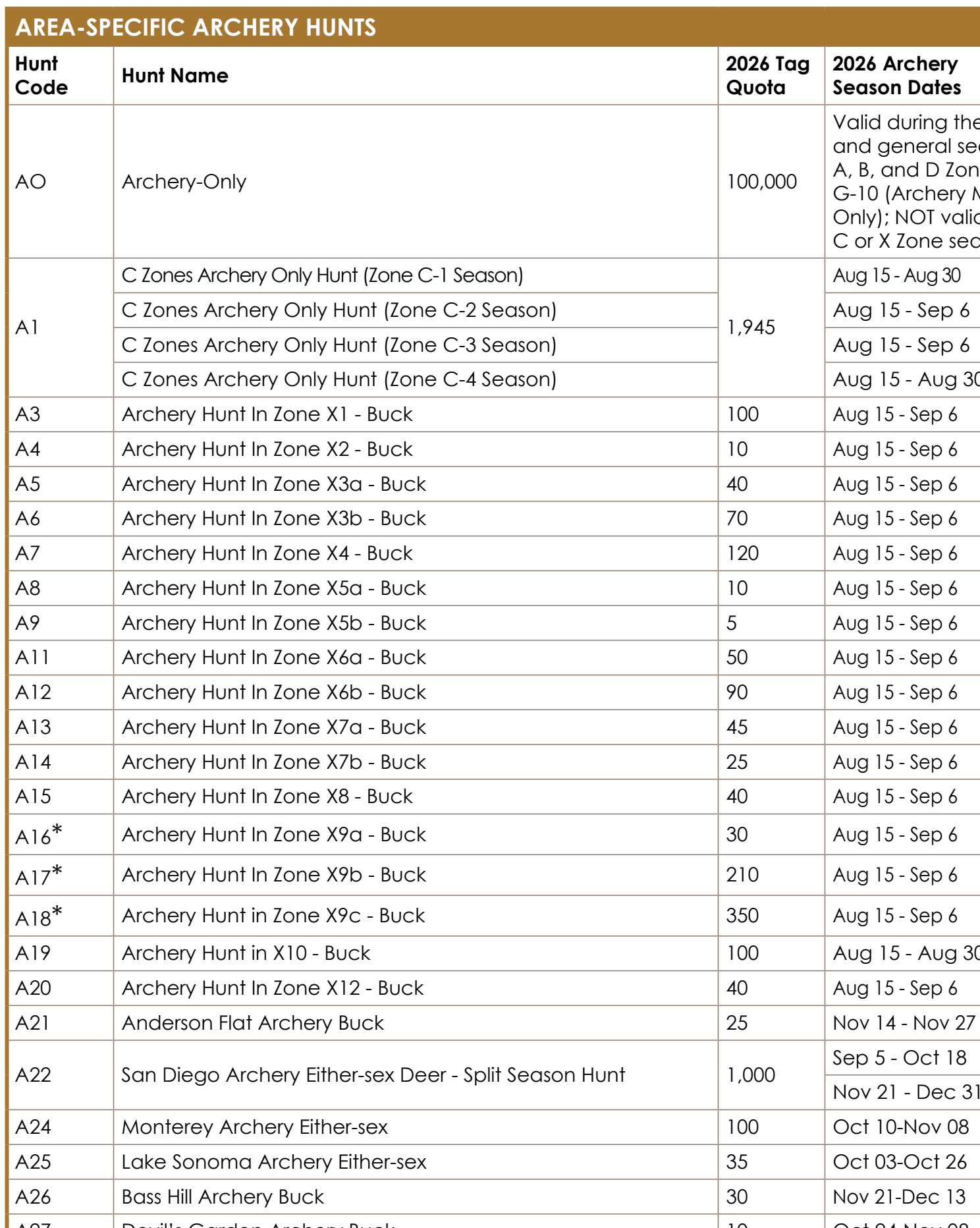 the highlighted excerpt of page 70