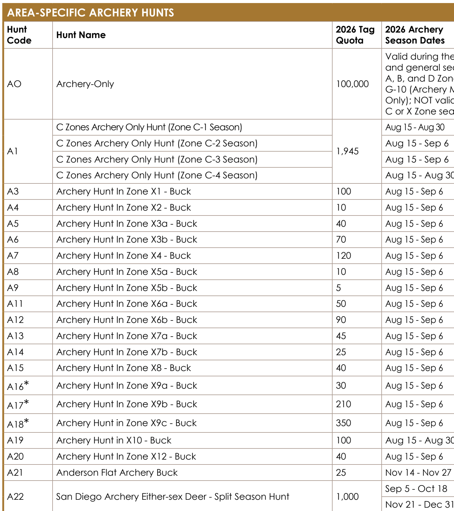 the highlighted excerpt of page 70