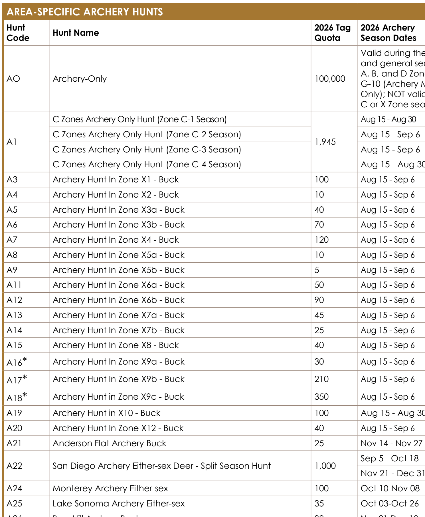 the highlighted excerpt of page 70