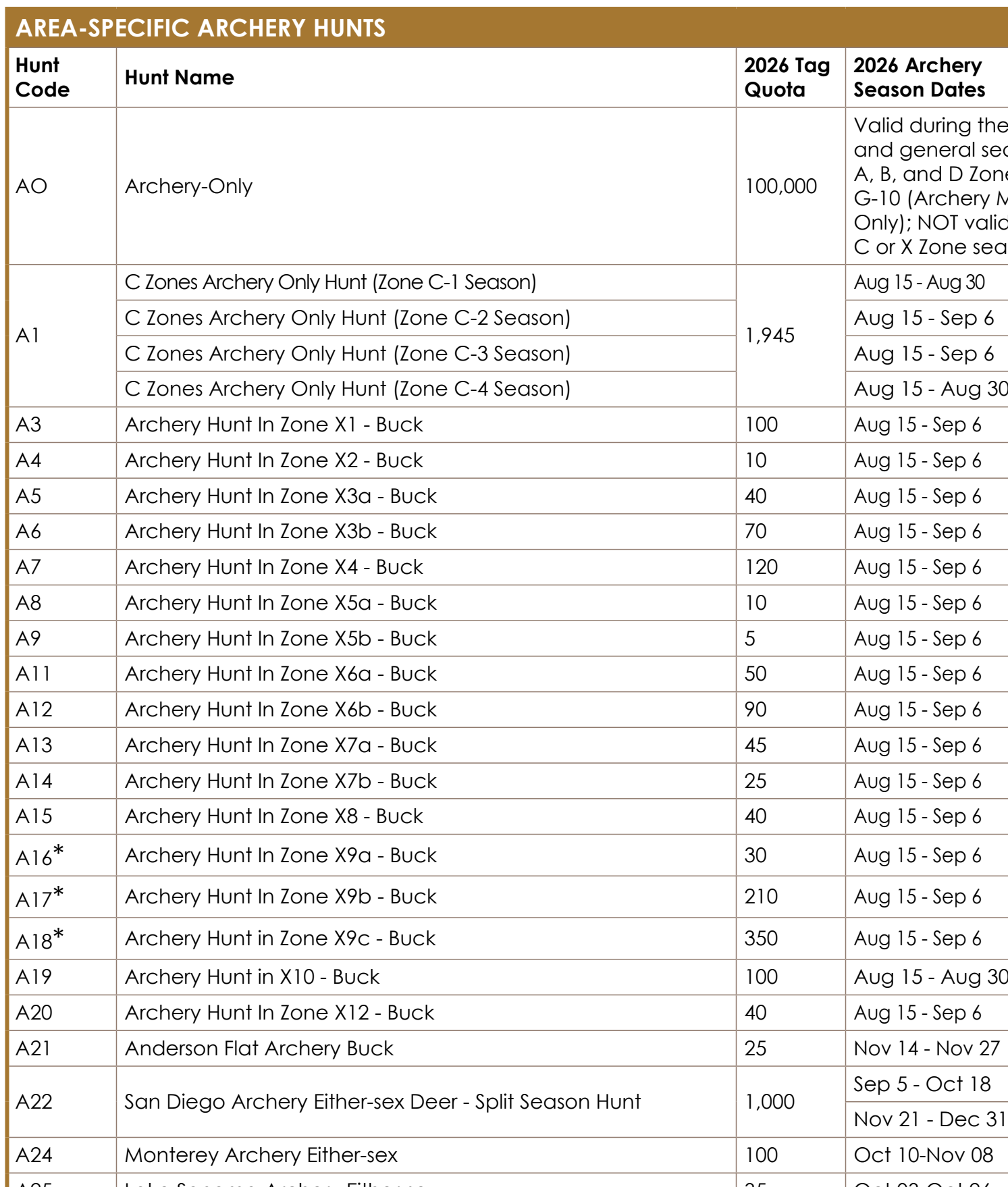 the highlighted excerpt of page 70