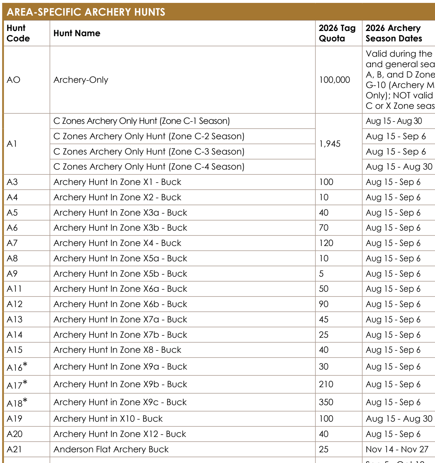 the highlighted excerpt of page 70