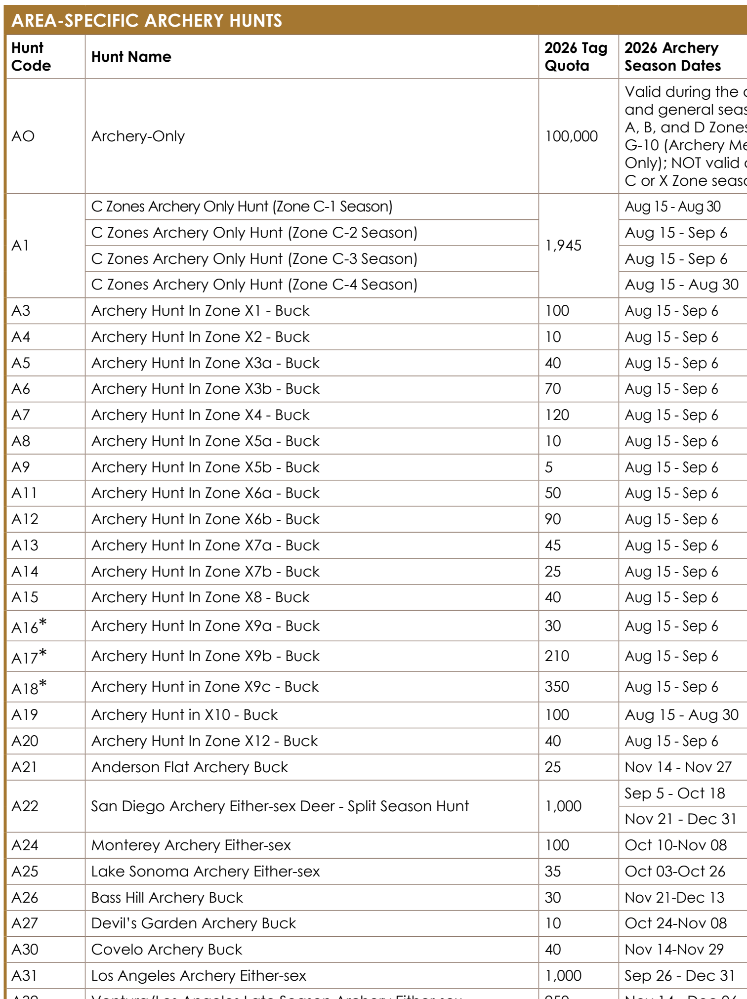 the highlighted excerpt of page 70