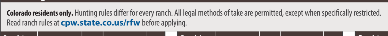 the highlighted excerpt of page 32