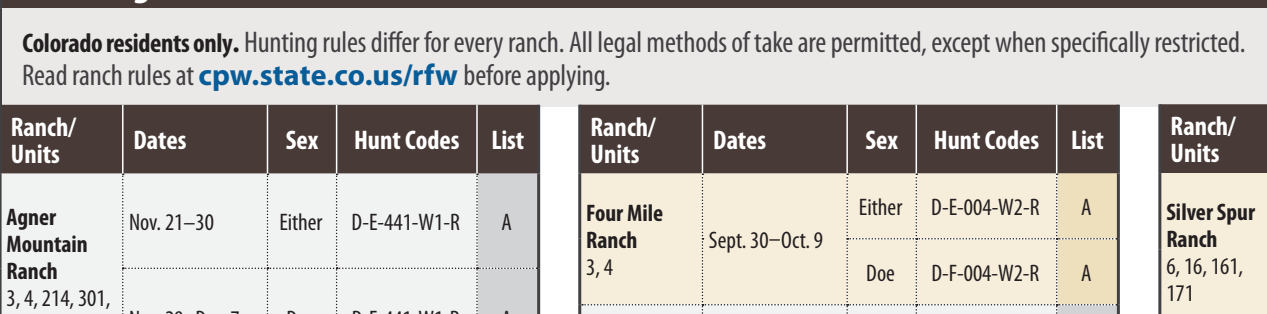 the highlighted excerpt of page 32