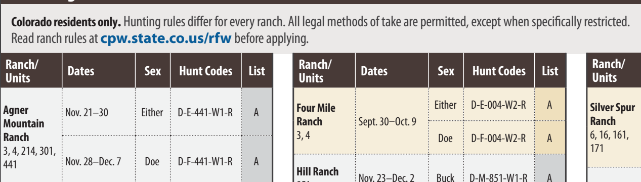 the highlighted excerpt of page 32