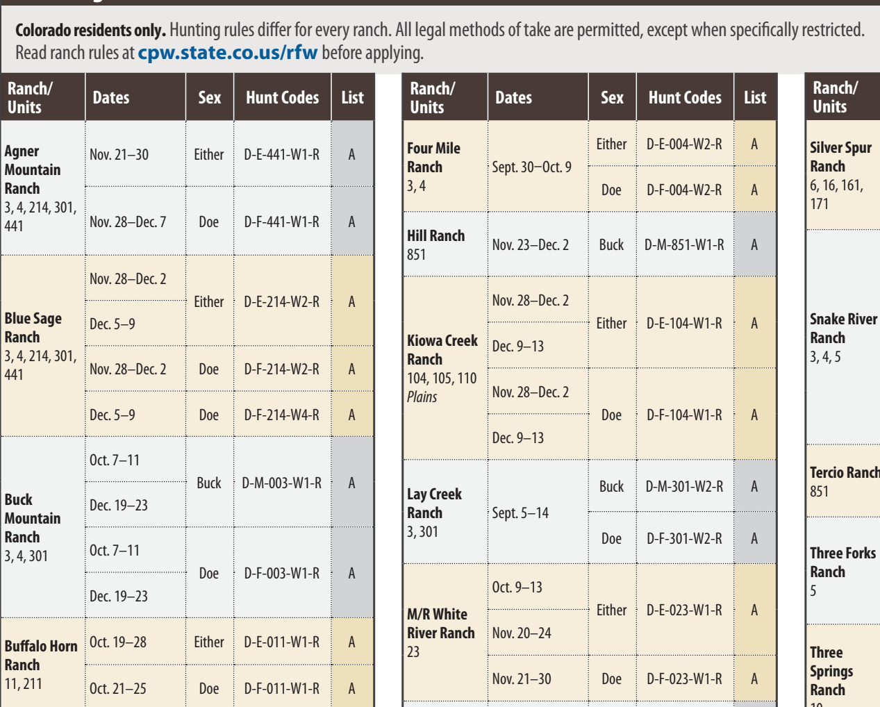 the highlighted excerpt of page 32