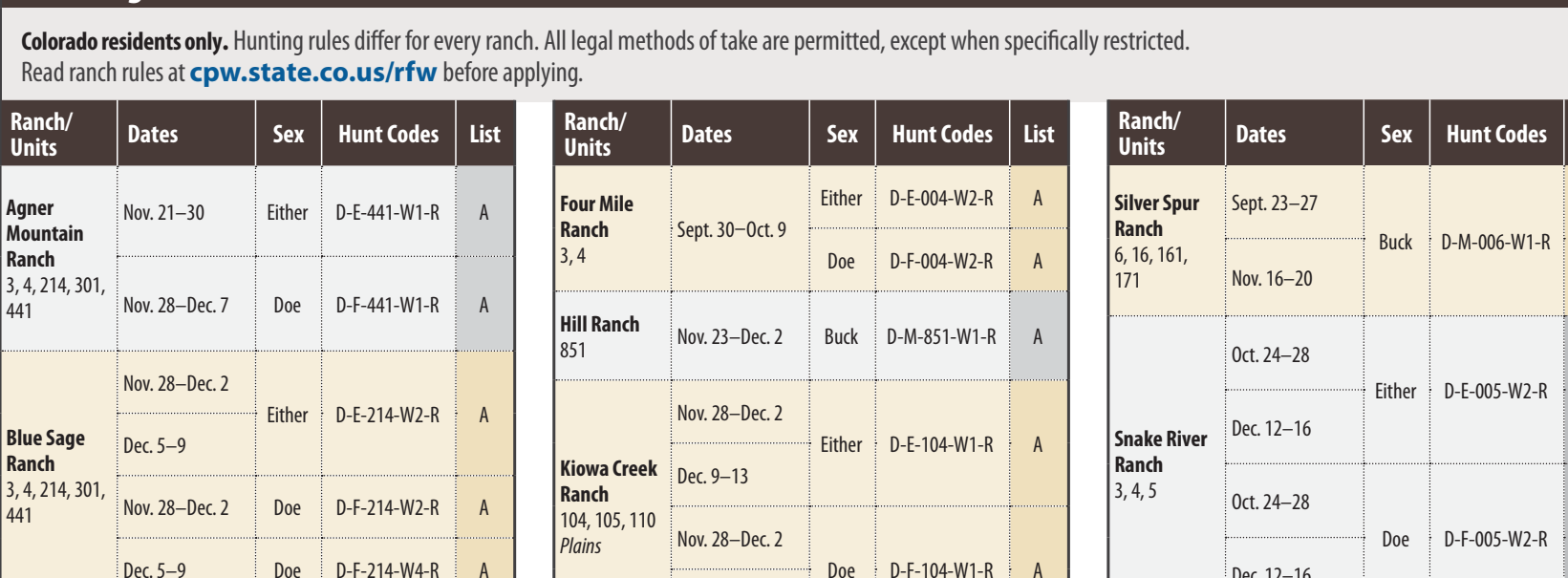 the highlighted excerpt of page 32