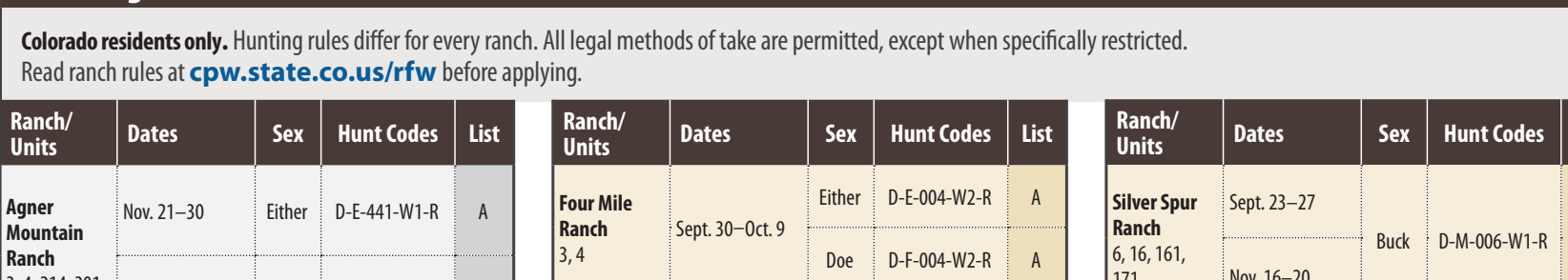 the highlighted excerpt of page 32
