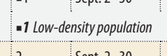 the highlighted excerpt of page 33