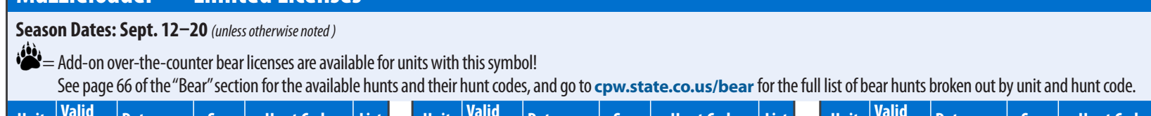 the highlighted excerpt of page 35