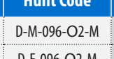 the highlighted excerpt of page 36