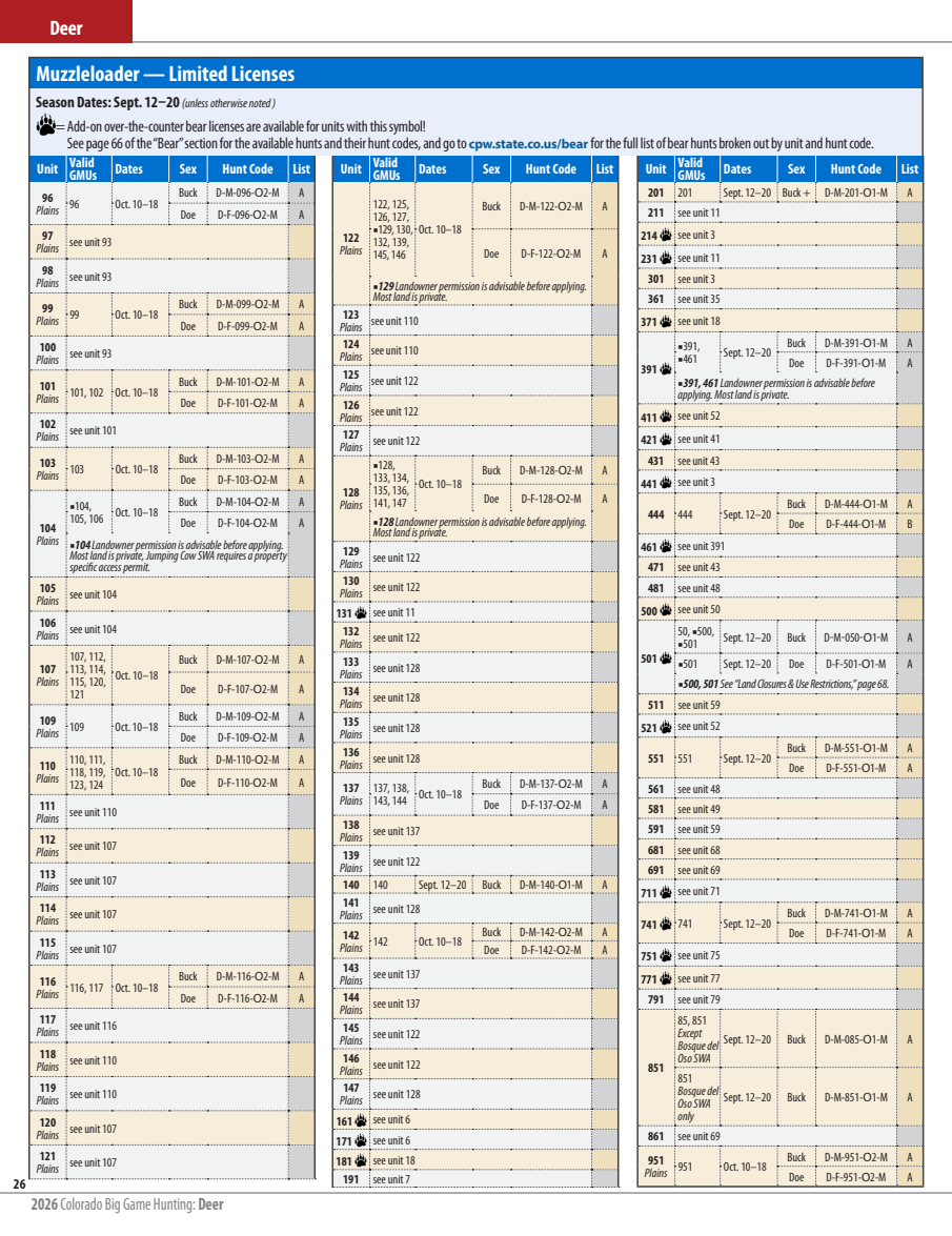 page 36 of co_regs.pdf