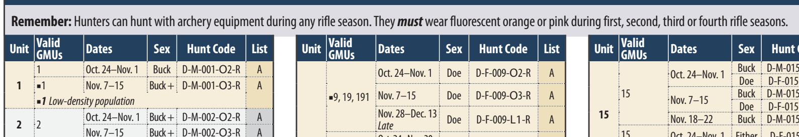 the highlighted excerpt of page 37