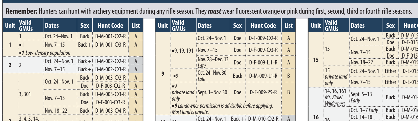 the highlighted excerpt of page 37