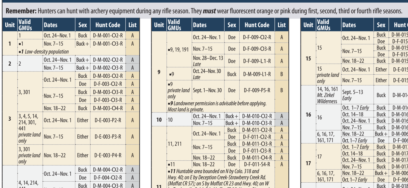 the highlighted excerpt of page 37