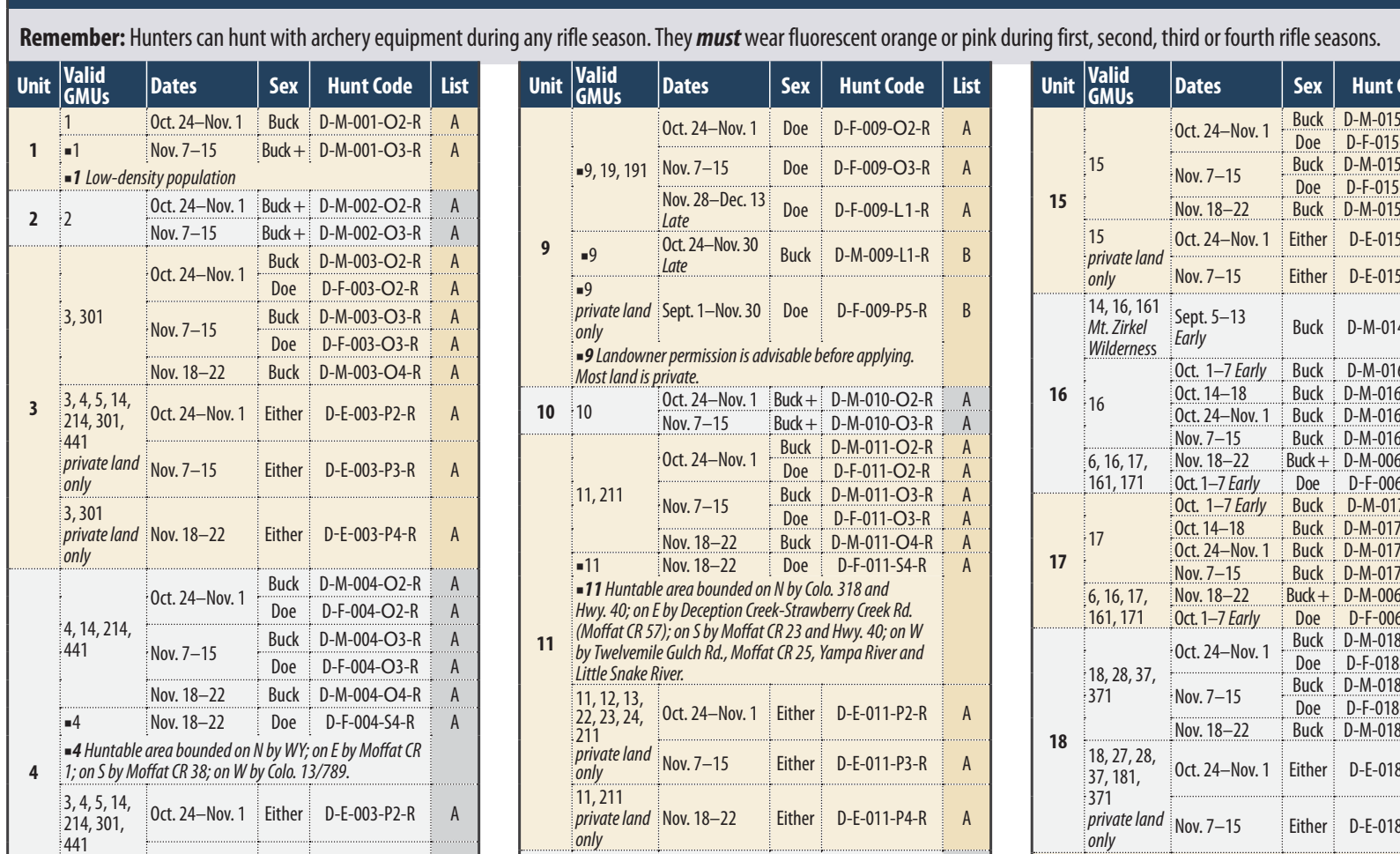 the highlighted excerpt of page 37