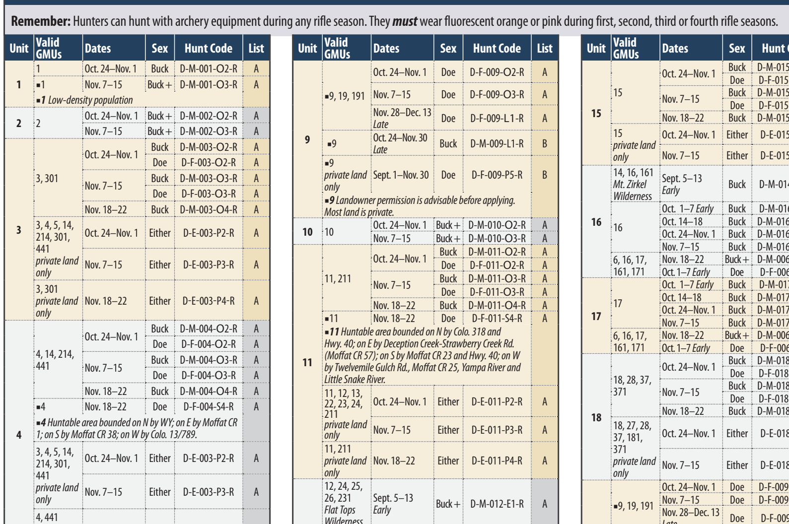 the highlighted excerpt of page 37