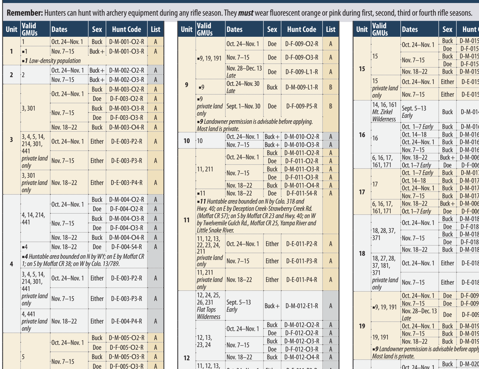the highlighted excerpt of page 37