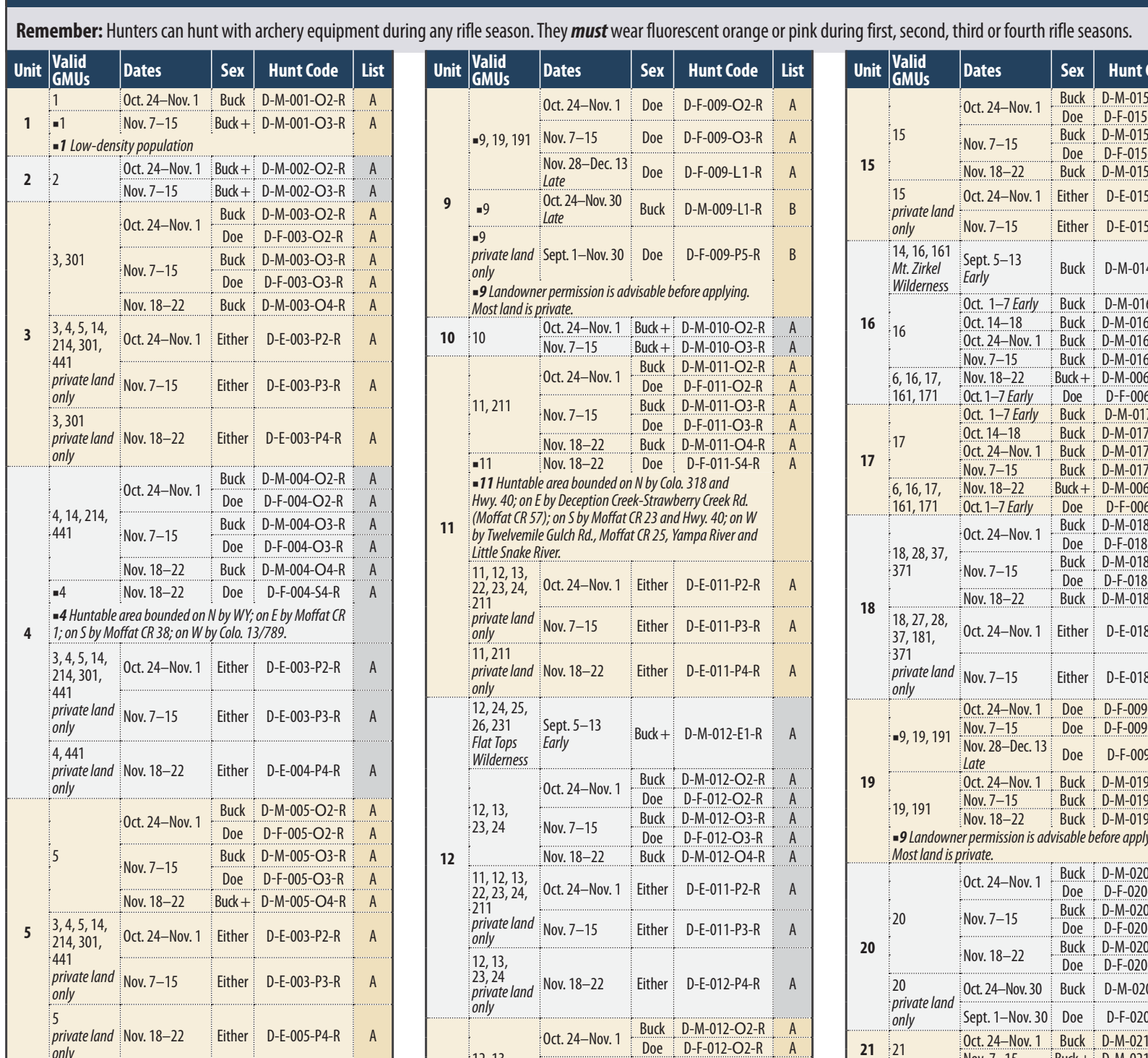 the highlighted excerpt of page 37