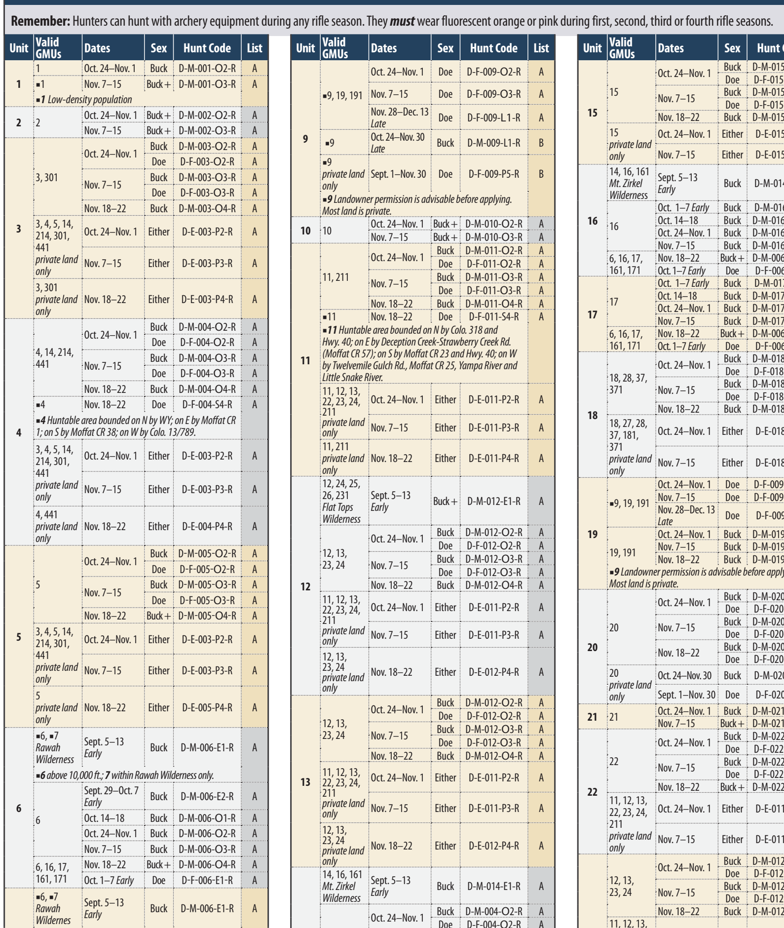 the highlighted excerpt of page 37