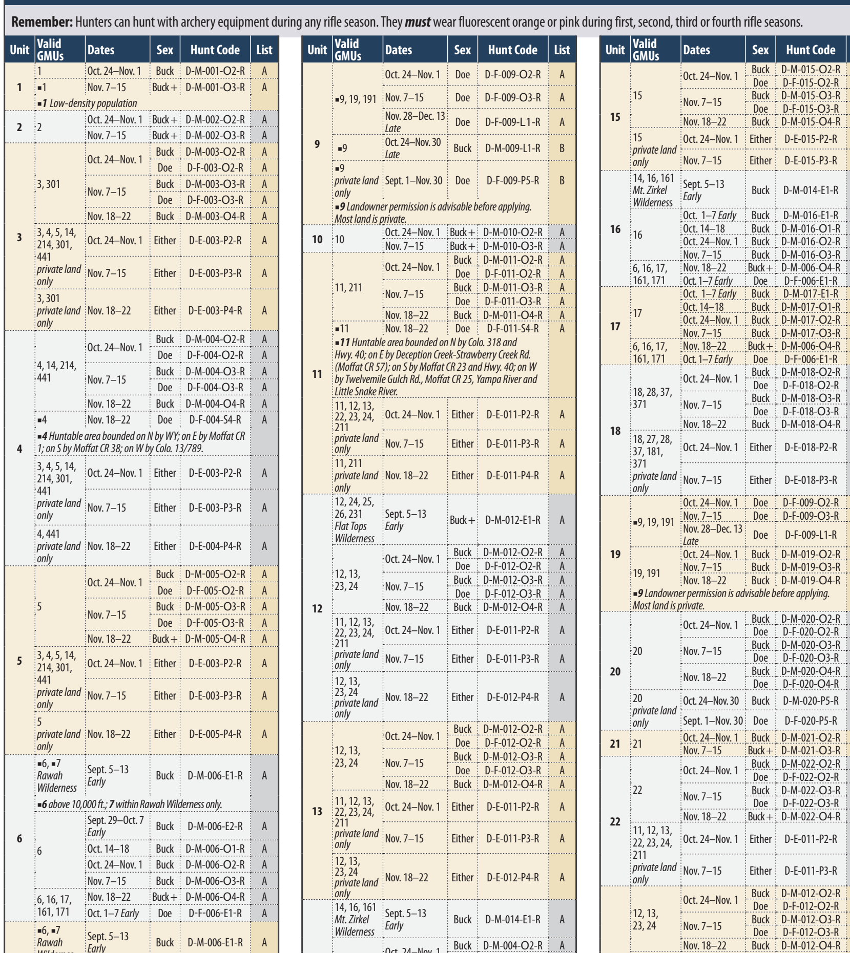 the highlighted excerpt of page 37