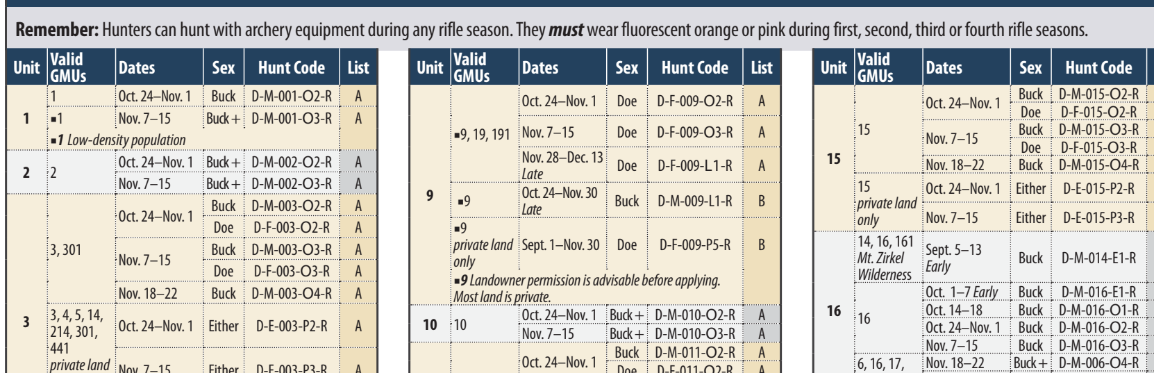 the highlighted excerpt of page 37