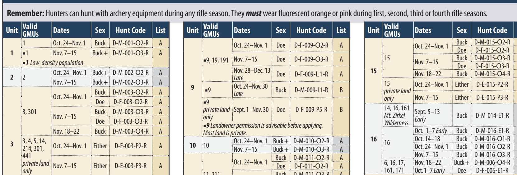 the highlighted excerpt of page 37
