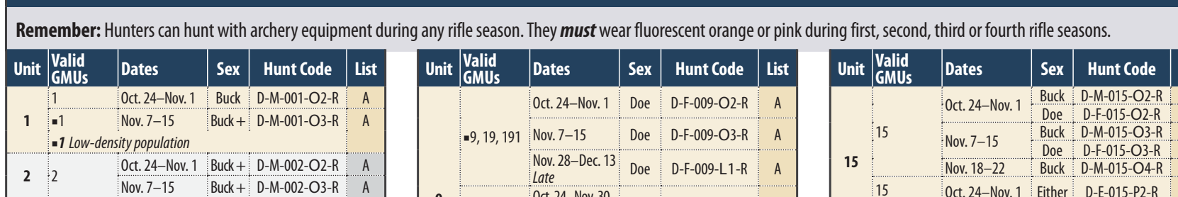 the highlighted excerpt of page 37