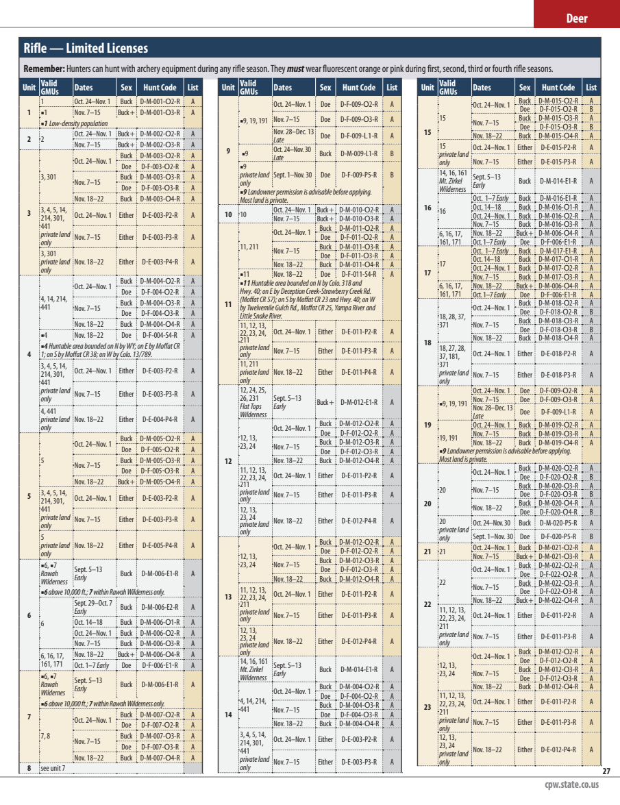 page 37 of co_regs.pdf