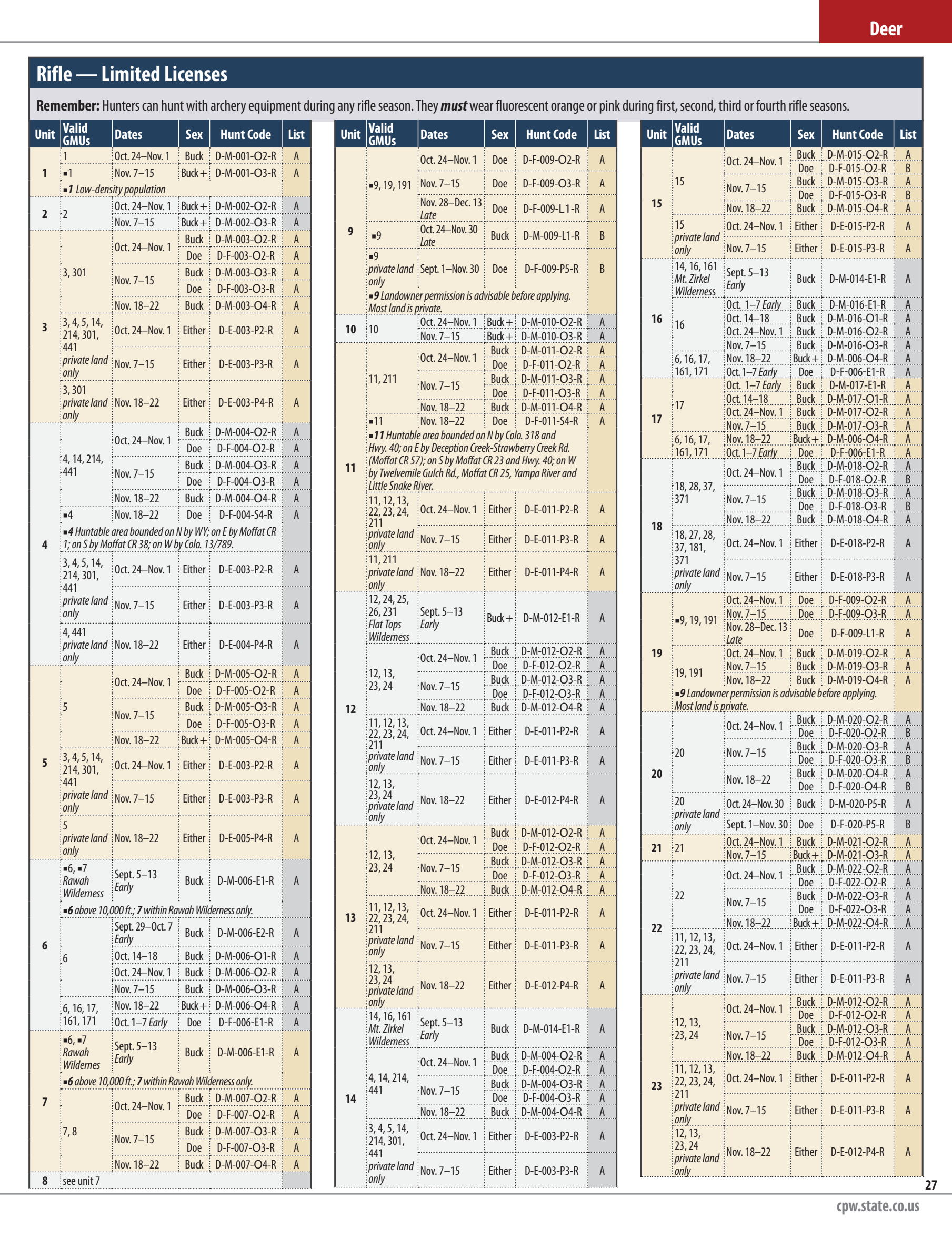page 37 of co_regs.pdf