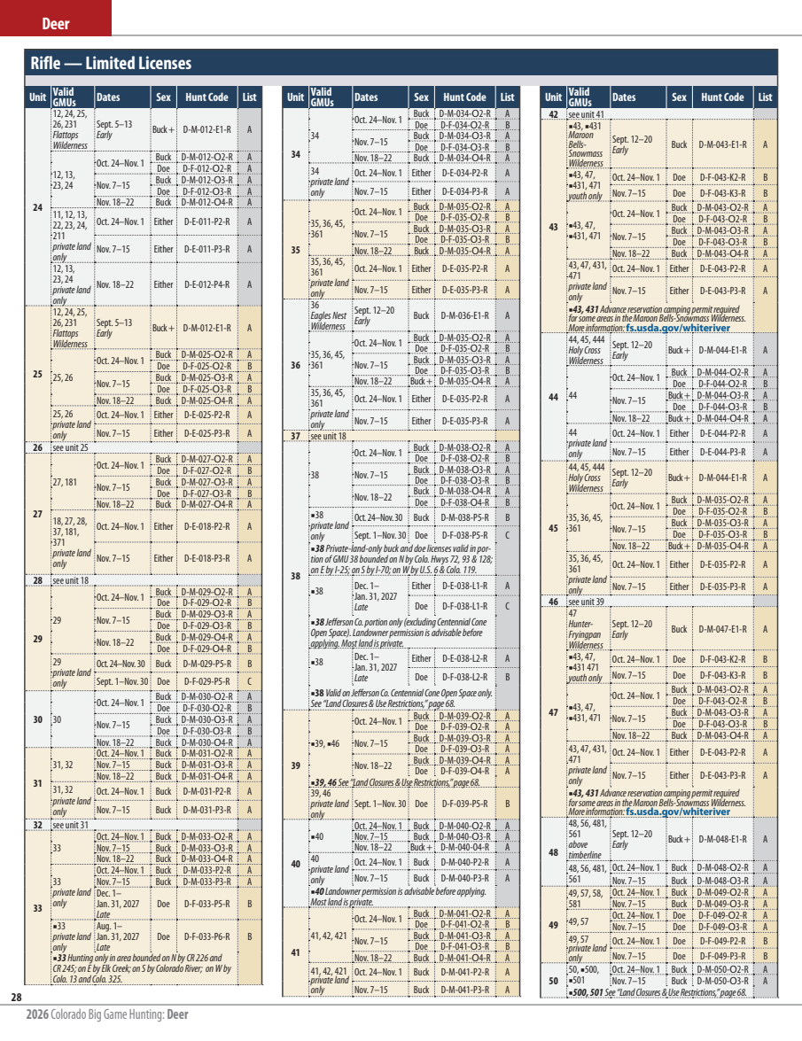 page 38 of co_regs.pdf