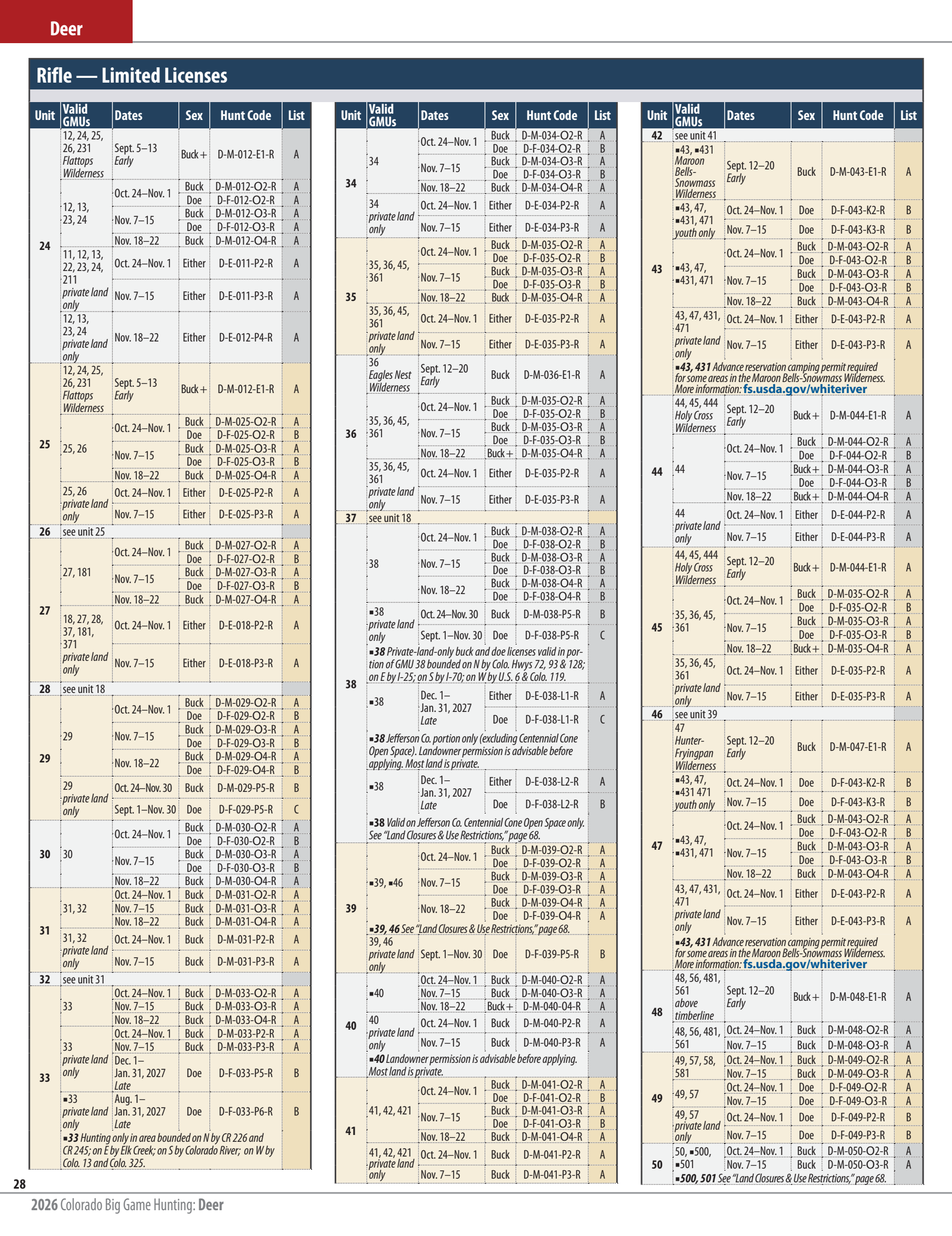 page 38 of co_regs.pdf