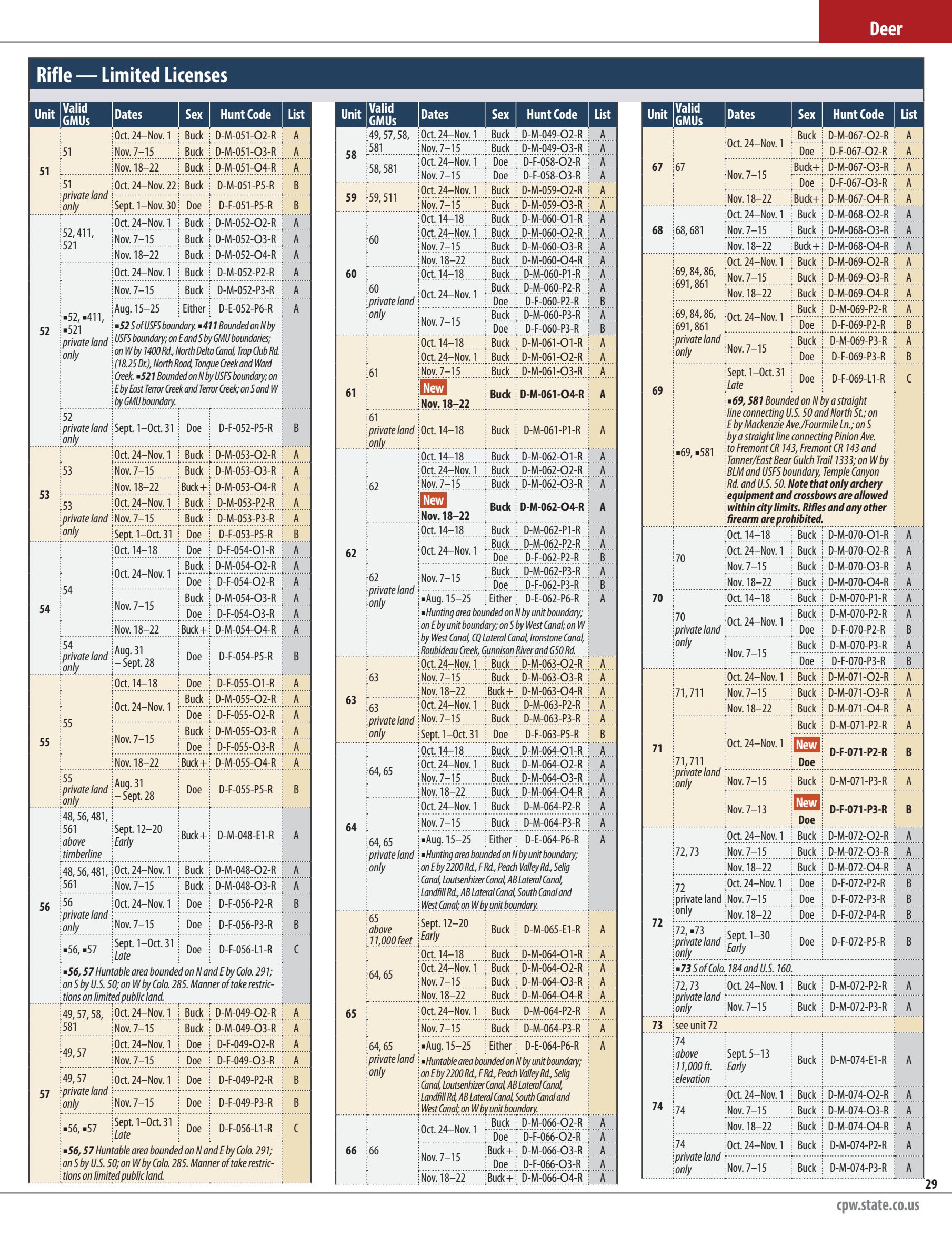 page 39 of co_regs.pdf