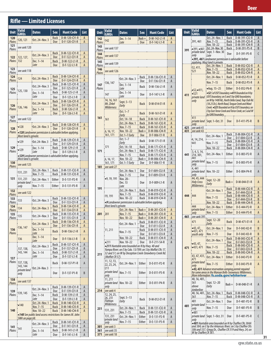page 41 of co_regs.pdf