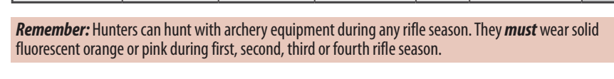 the highlighted excerpt of page 42