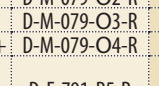the highlighted excerpt of page 42